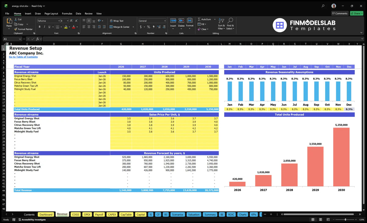 Worksheet Energy Shot Beverage Brand Revenue with product placement, units produced, sales prices, monthly seasonality and forecasts revenue