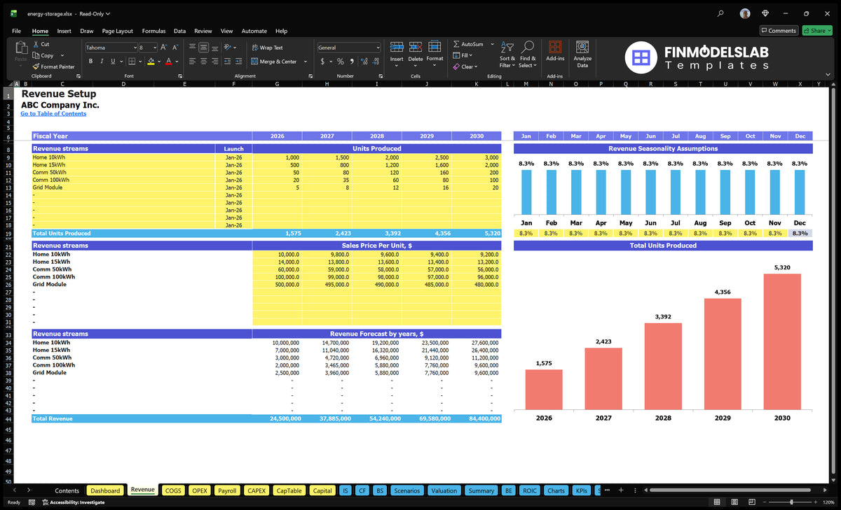 Energy storage solutions The income working sheet presents product lines, annual units produced, sales prices, seasonality and revenue forecasts.