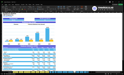 energy trading financial model break even financialmodelslab