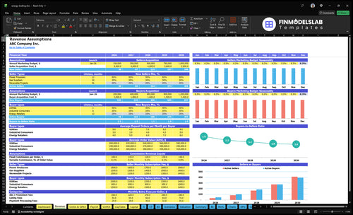 energy trading financial model revenue financialmodelslab