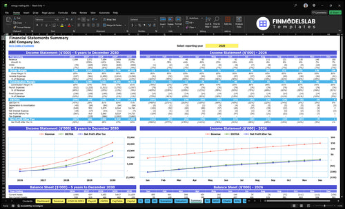 energy trading financial model summary financialmodelslab