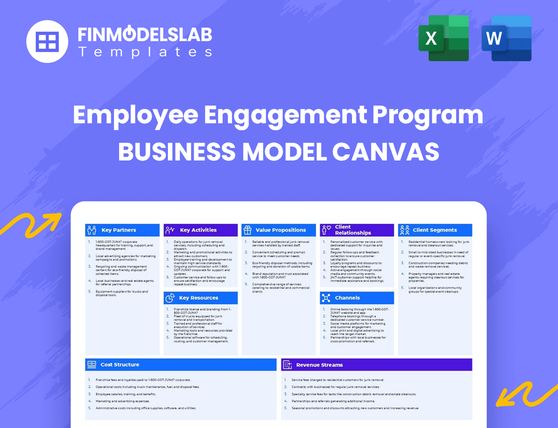Employee Engagement Program Business Model Canvas