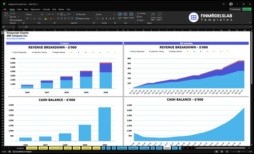 engagement program financial model charts financialmodelslab
