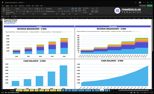 engagement ring design financial model charts financialmodelslab