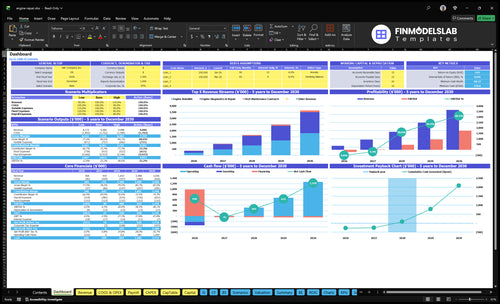 engine repair financial model dashboard financialmodelslab