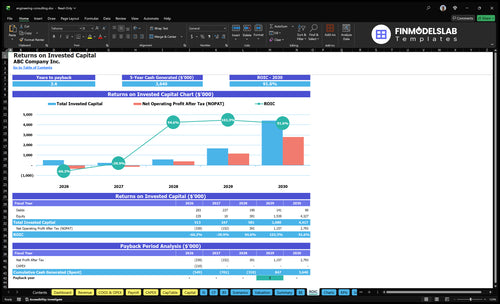 engineering consulting financial model roic financialmodelslab