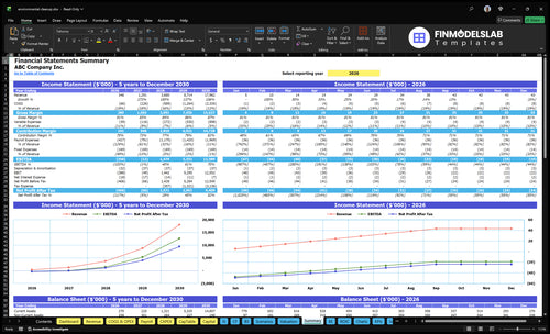 environmental cleanup financial model summary financialmodelslab