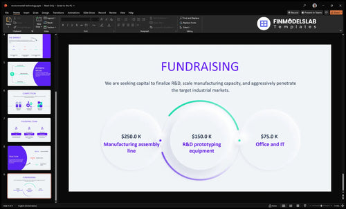 environmental technology fundraising slide financialmodelslab