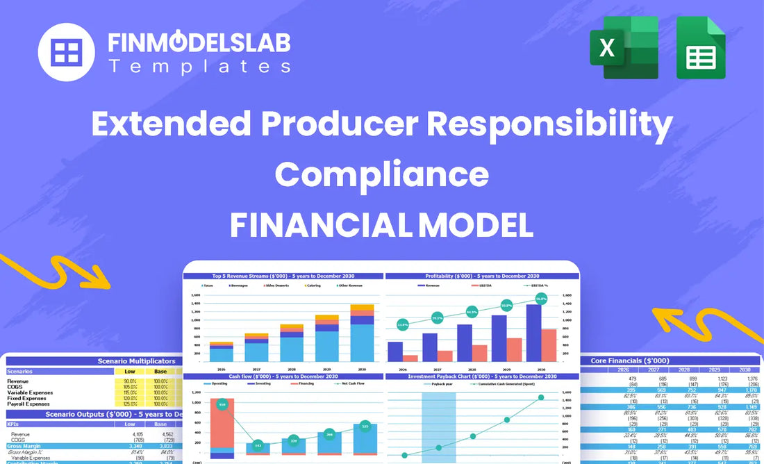 Extended Producer Responsibility Compliance Financial Model head image summarizing the model