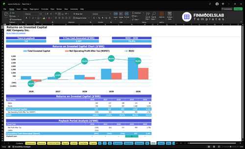 equine facility financial model roic financialmodelslab