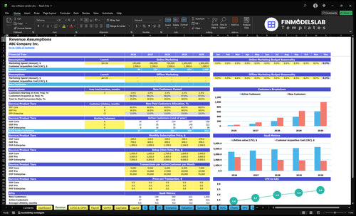 erp software vendor financial model revenue financialmodelslab