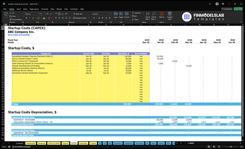 escalator cleaning service financial model capex financialmodelslab