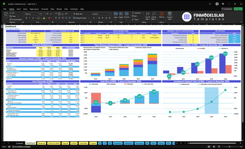 escalator maintenance financial model dashboard financialmodelslab