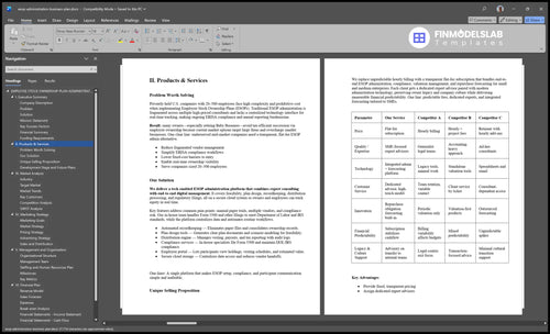 esop administration business plan product financialmodelslab
