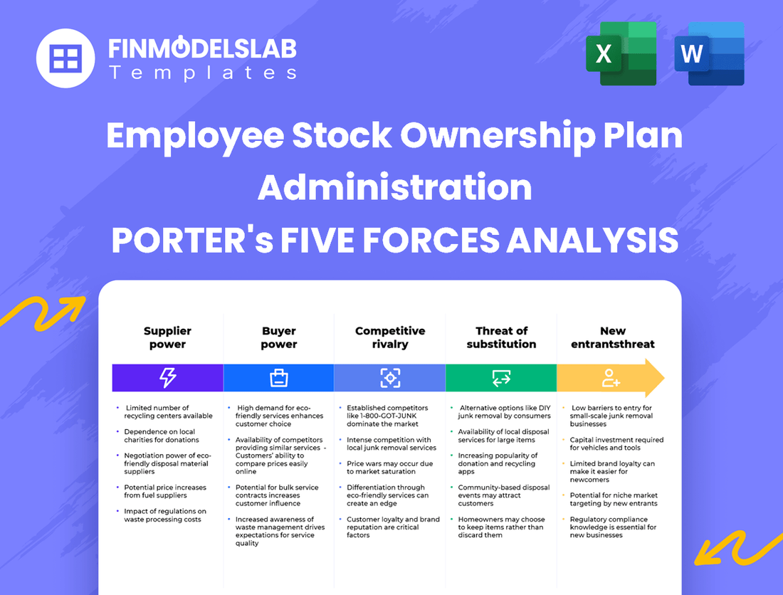 Employee Stock Ownership Plan Administration Porter