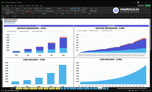 esports jersey design financial model charts financialmodelslab