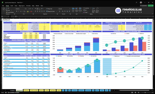esports jersey design financial model dashboard financialmodelslab
