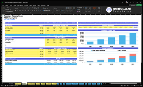 esports tournament organizing service financial model revenue financialmodelslab