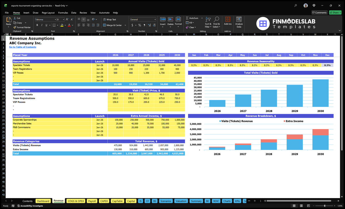 Worksheet for Esports Tournament Financial Model Organizer shows audience tickets, team registration, VIP passes, prices, seasonality and additional income