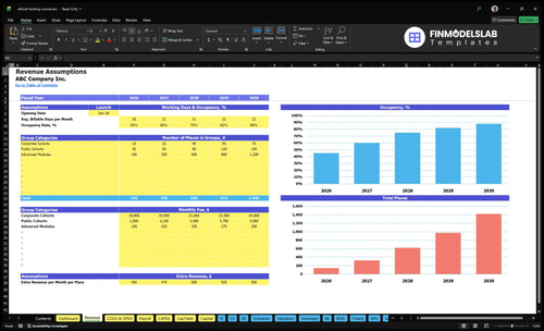 ethical hacking course financial model revenue financialmodelslab