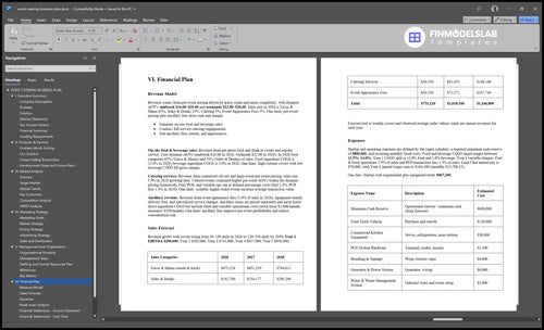 event catering business plan financial plan financialmodelslab