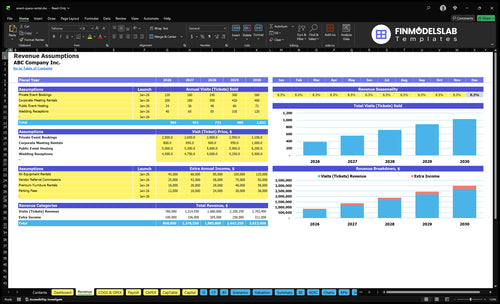 event space rental financial model revenue financialmodelslab