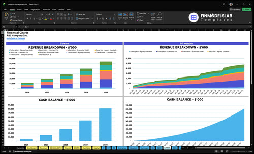 evidence management financial model charts financialmodelslab