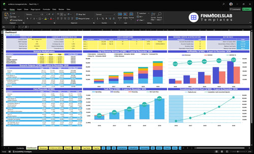 evidence management financial model dashboard financialmodelslab