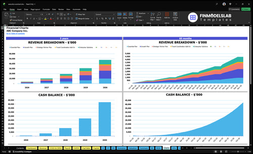 executive assistant financial model charts financialmodelslab