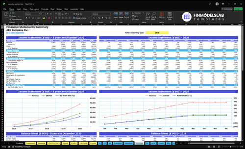 executive assistant financial model summary financialmodelslab