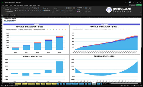 executive search firm financial model charts financialmodelslab