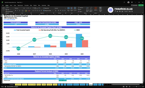 executive transportation financial model roic financialmodelslab