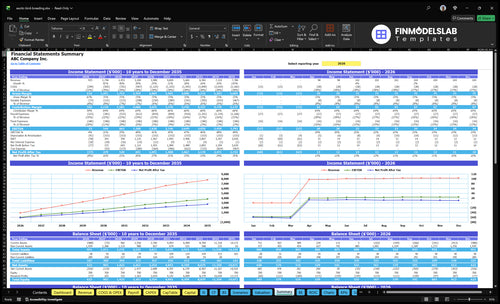 exotic bird breeding financial model summary financialmodelslab
