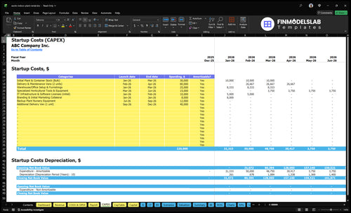 Indoor Plant Rental Financial Model capex inputs showing capital expenditure categories and customizable asset purchase schedules, letting users model startup and growth investment needs for scenario planning and runway clarity