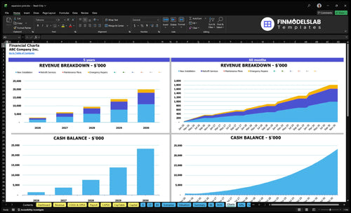 expansion joint financial model charts financialmodelslab