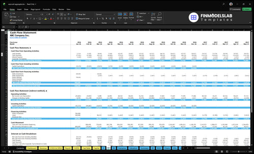exposed aggregate financial model cash flow financialmodelslab