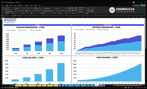 exposed aggregate financial model charts financialmodelslab