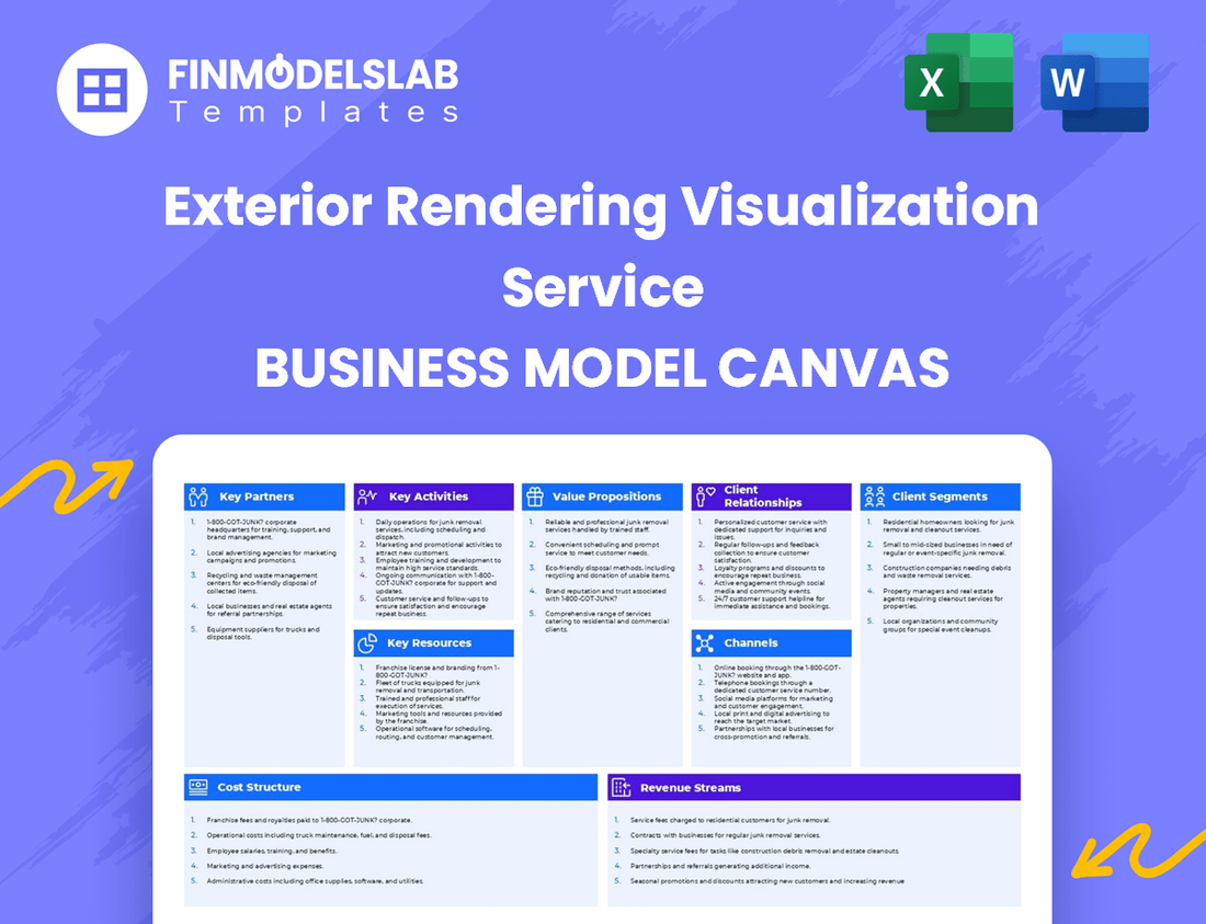 Exterior Rendering Visualization Service Business Model Canvas