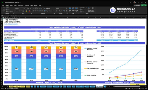 exterior rendering financial model top revenue financialmodelslab