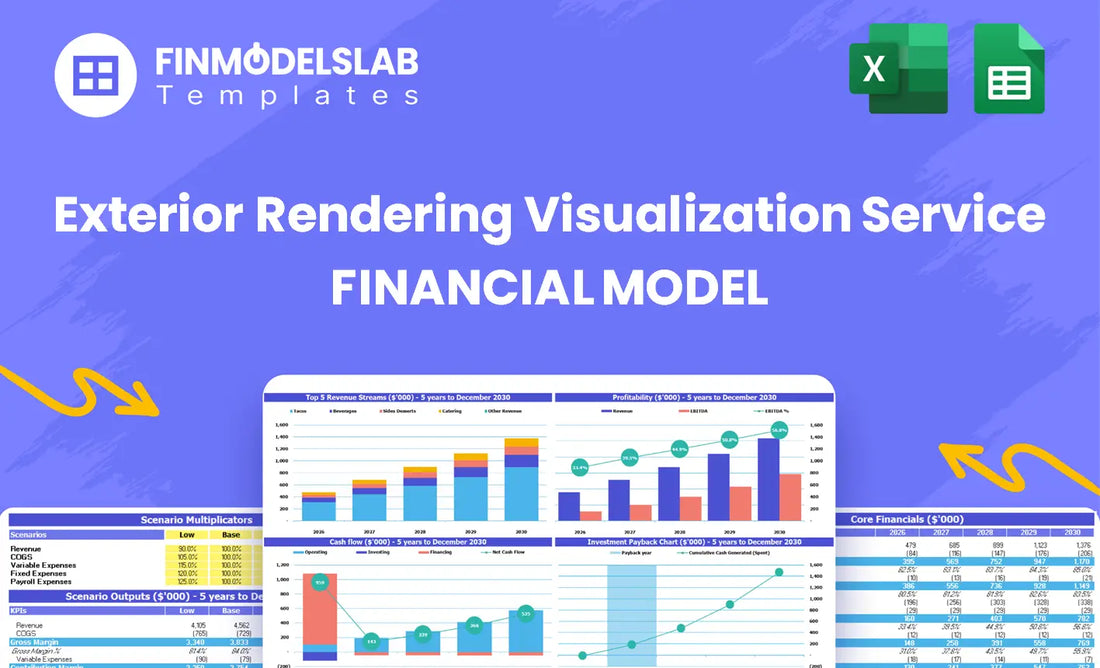 Exterior Rendering Visualization Service Financial Model - overview hero showing the model’s purpose: summarizes key tabs, inputs and outputs to plan revenue, costs, staffing and funding needs for a render studio.
