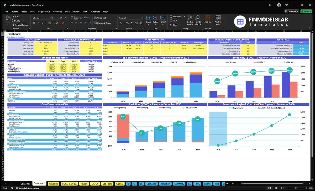 Worksheet of the navigational desktop with general settings, scenario multipliers, basic finances, top revenue streams, profitability, cash flow and return on investment