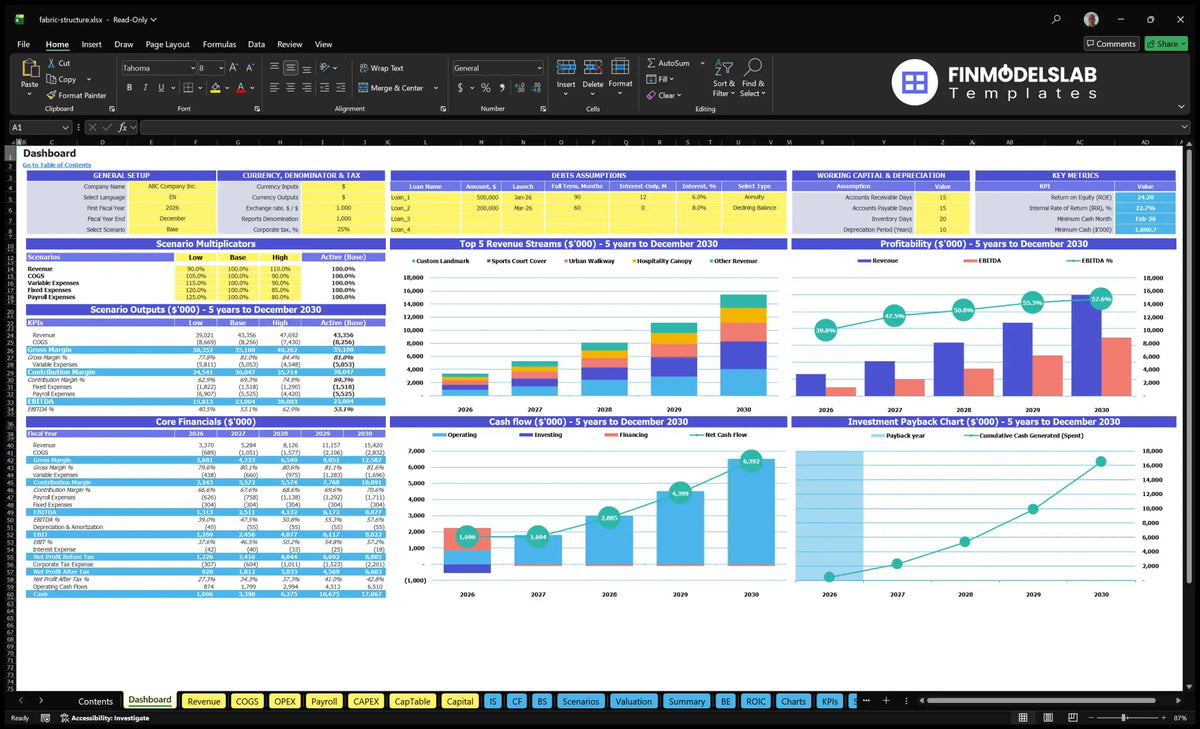 Navigation desk for the financial model of fabric structure construction showing configuration checks, scenario results, revenue mix, profitability, cash flow and return charts