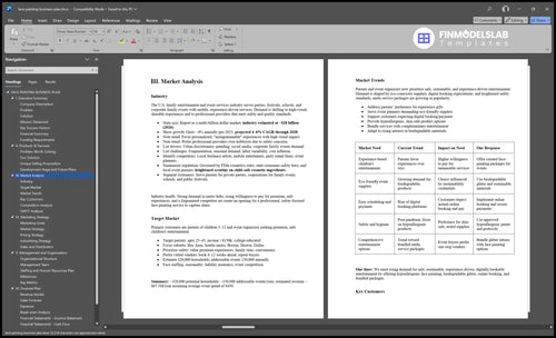 face painting business plan marketing analysis financialmodelslab
