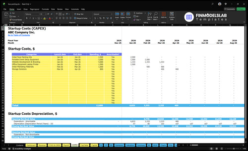 Face Painting Business Financial Model capex inputs showing capital expenditure categories and customizable purchase schedules, letting users set equipment, setup and one-time costs for scenario-ready forecasts.