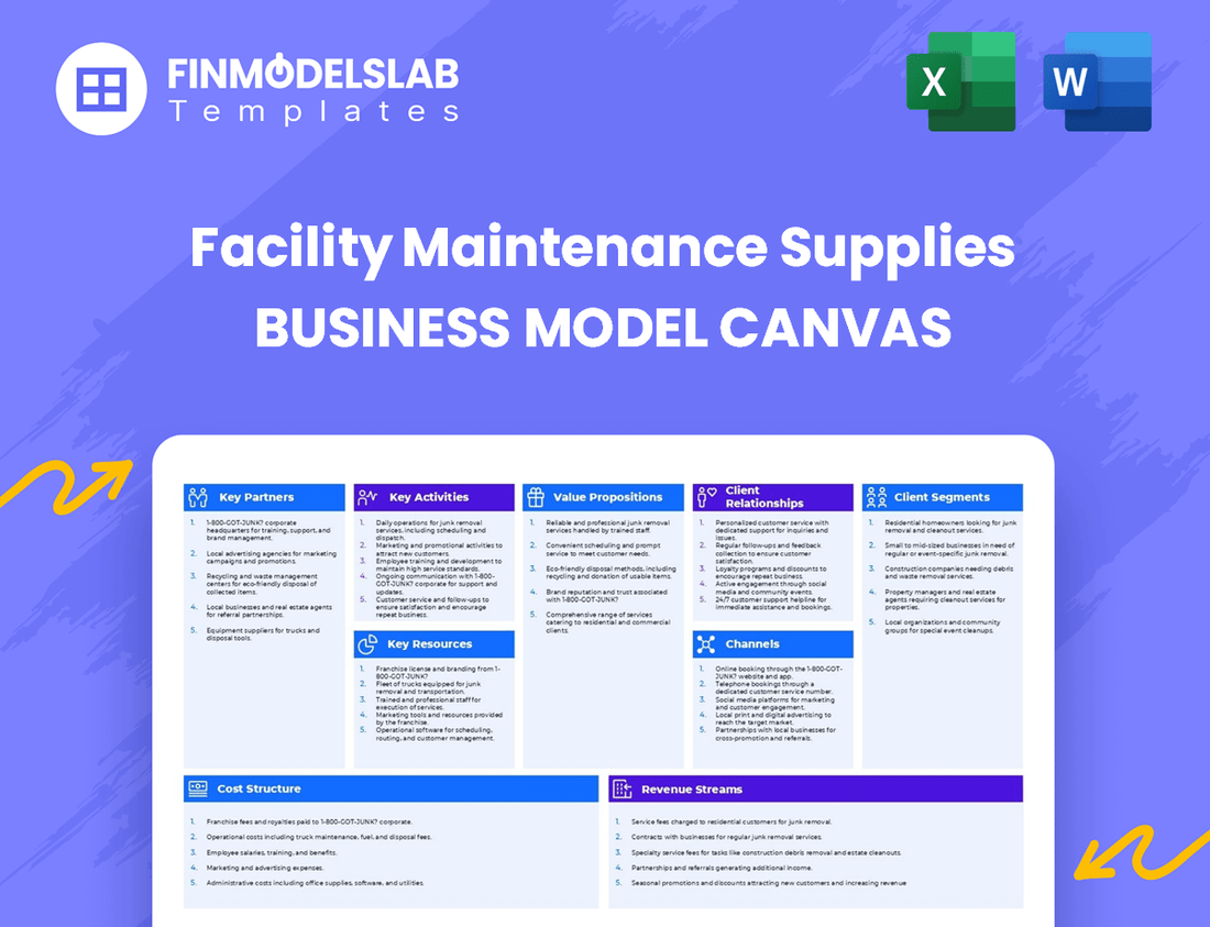 Facility Maintenance Supplies Business Model Canvas