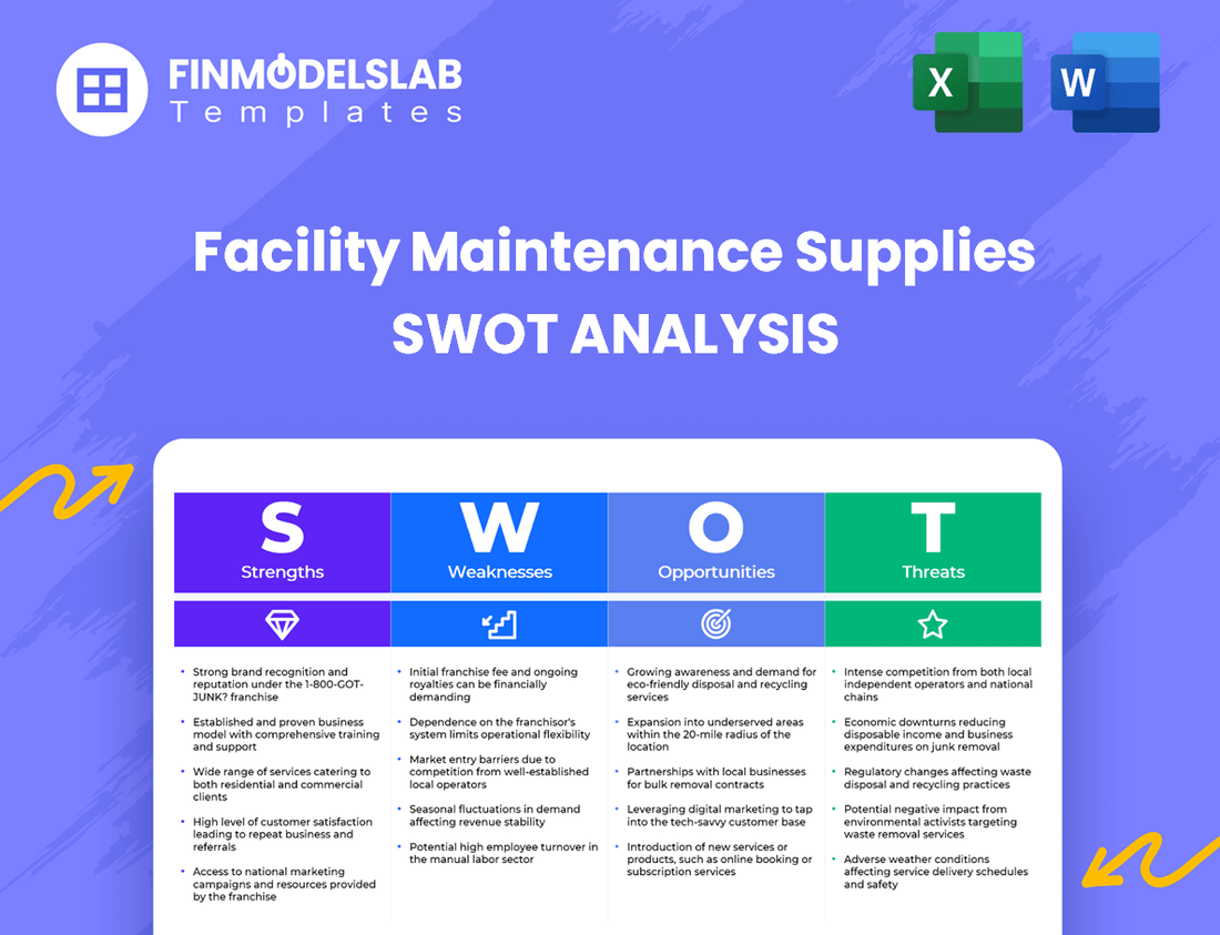Facility Maintenance Supplies Business SWOT Analysis