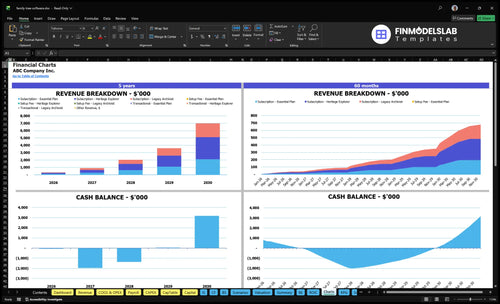family tree software financial model charts financialmodelslab