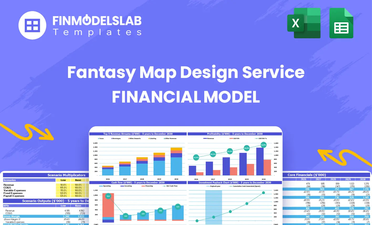 Editable Fantasy Map Making Financial Model