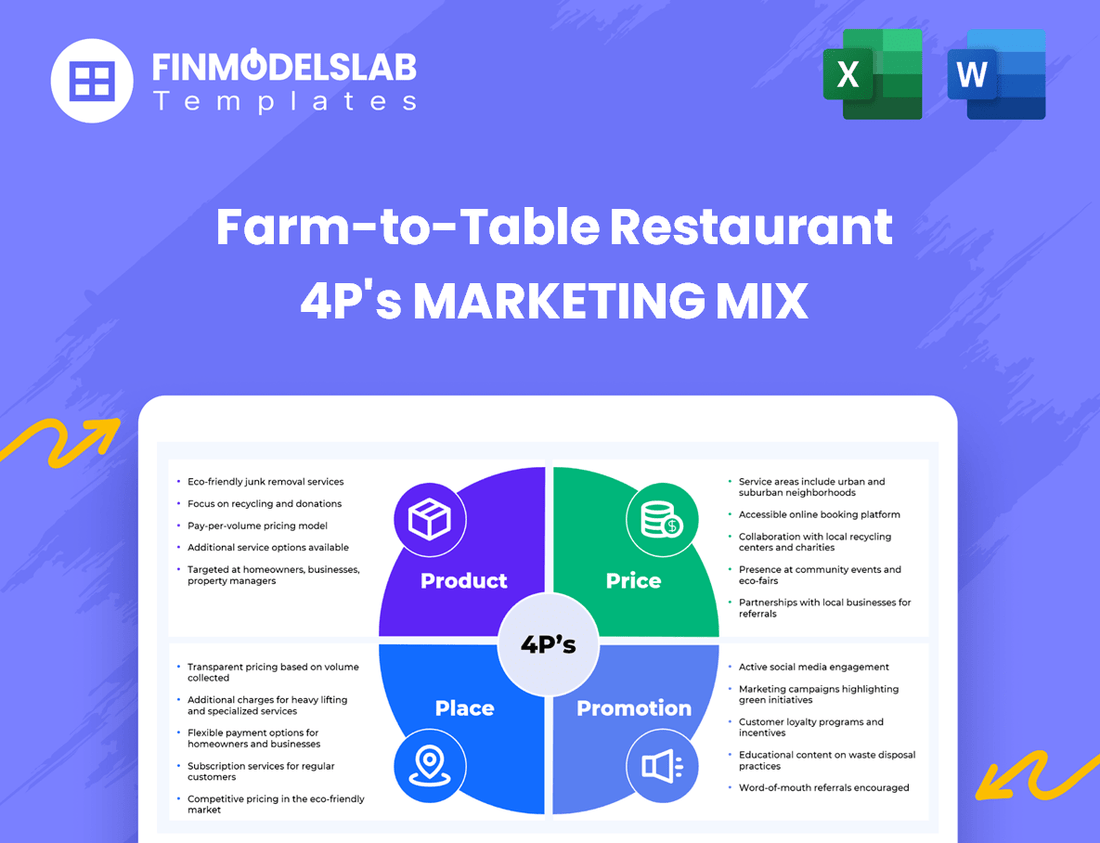 Farm-to-Table Restaurant Marketing Mix