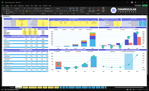 Fashion Accessories Financial Model dashboard summarizing key KPIs, runway, cash position and performance with a dynamic dashboard for investor-ready reporting and to spot cash-flow blind spots.